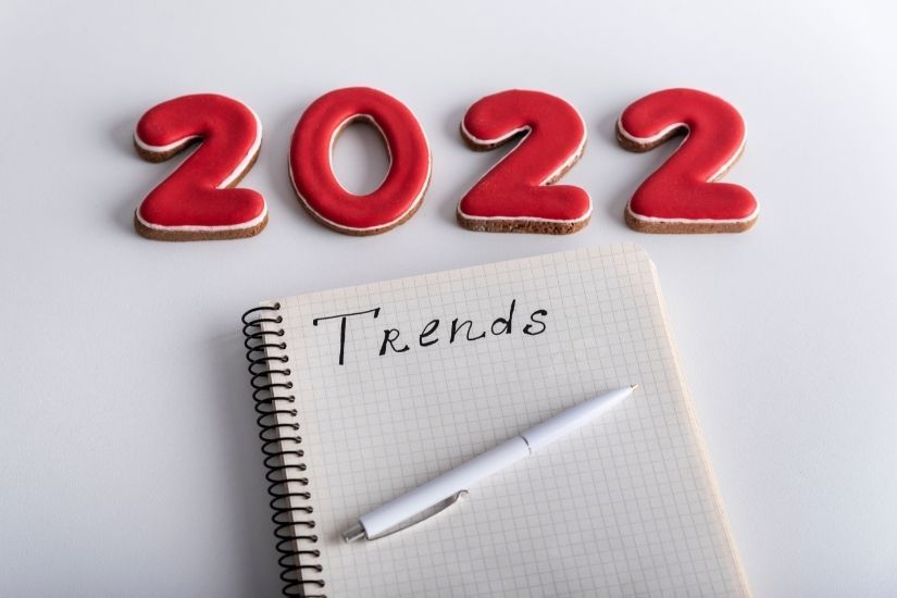 B2B Marketing Trends 2022