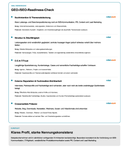 mh KI Sichtbarkeit Quickcheck